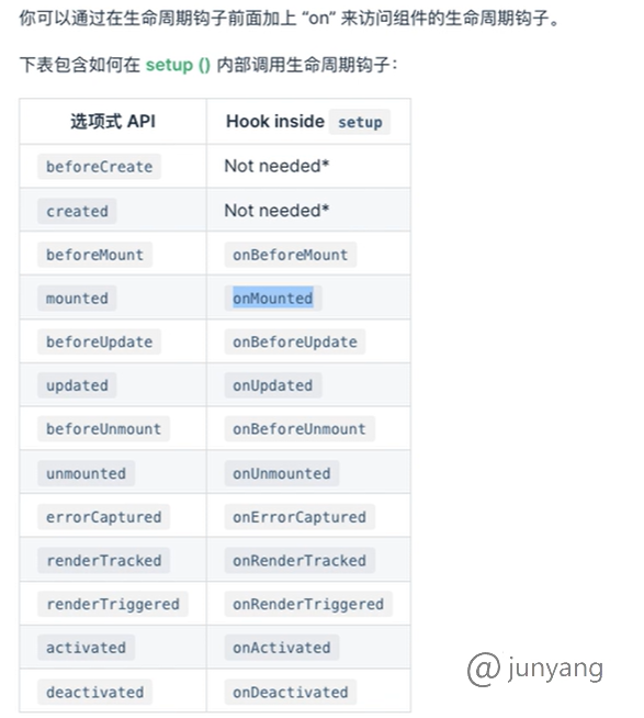 image-20230709103920763